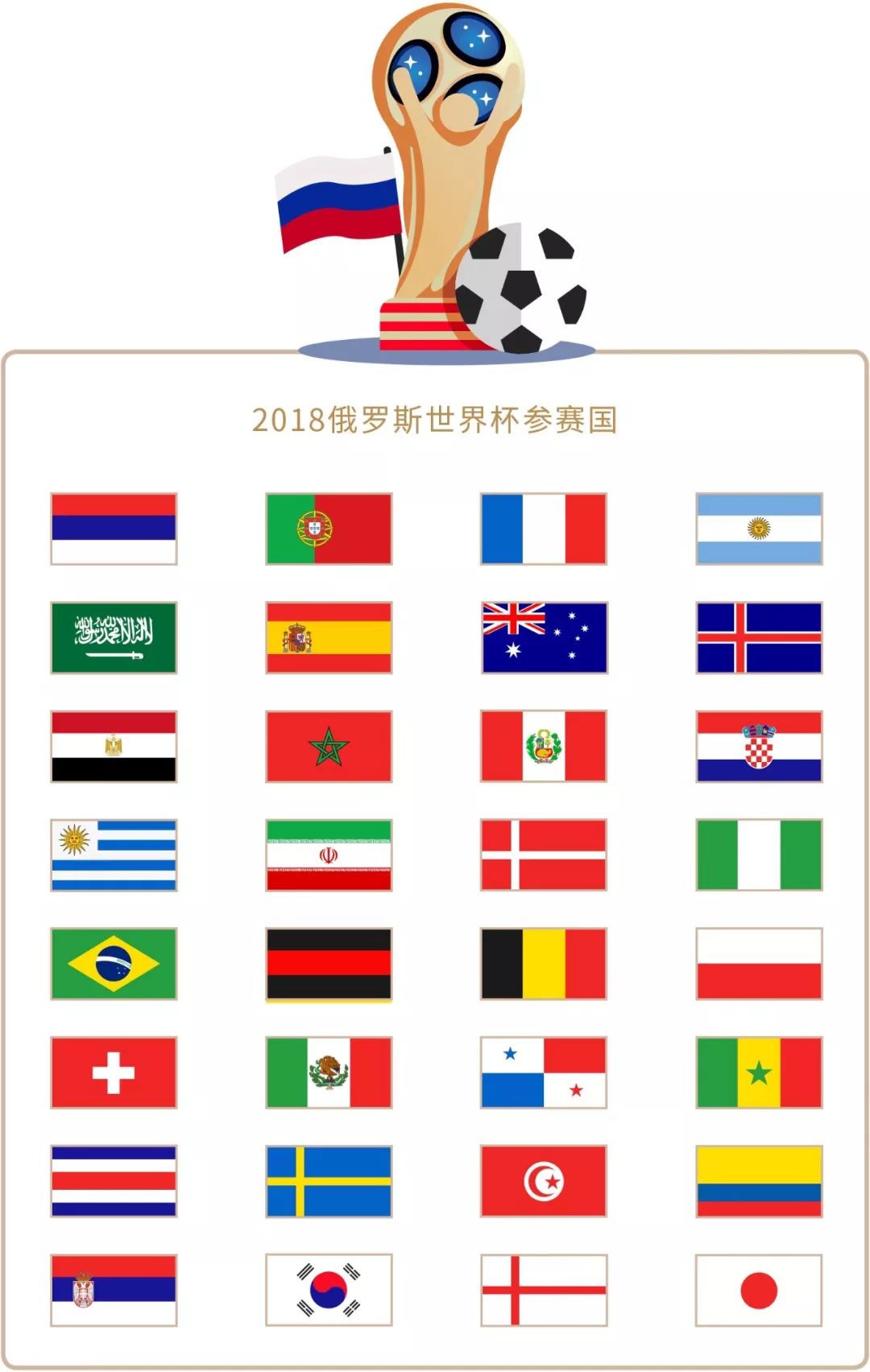 快速