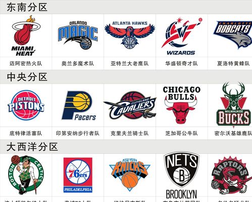 为首的